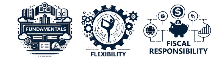 Bid Logic Solutions